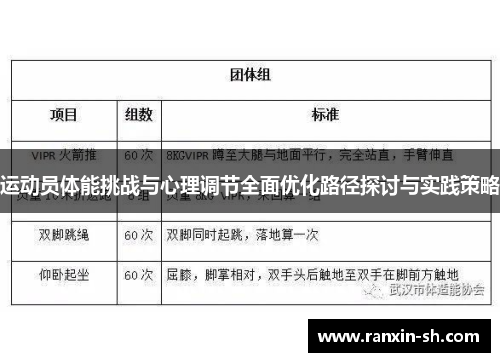 运动员体能挑战与心理调节全面优化路径探讨与实践策略